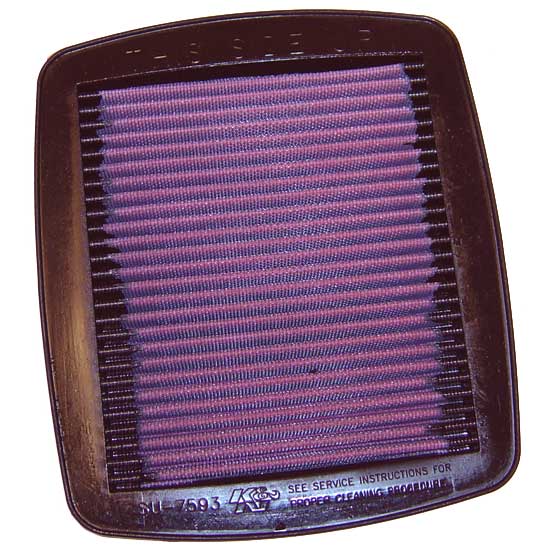 K&N ilmansuodatin, GSXR750 92-95
