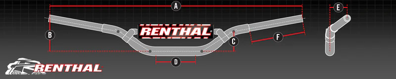 Renthal Twinwall 994 Factory KTM/HVA Racer ohjaustanko, oranssi - Image 2