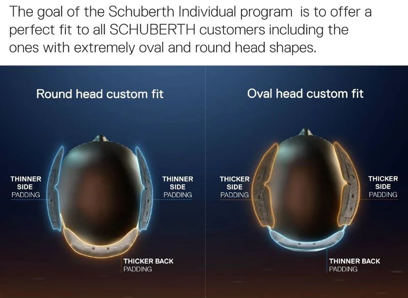 Schuberth C5 Toppaus sivut+taka long head custom fit - Image 2