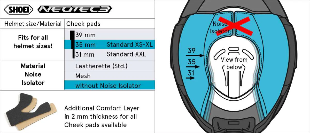 Shoei poskipalat TYPE Q (Neotec 3) - Image 2