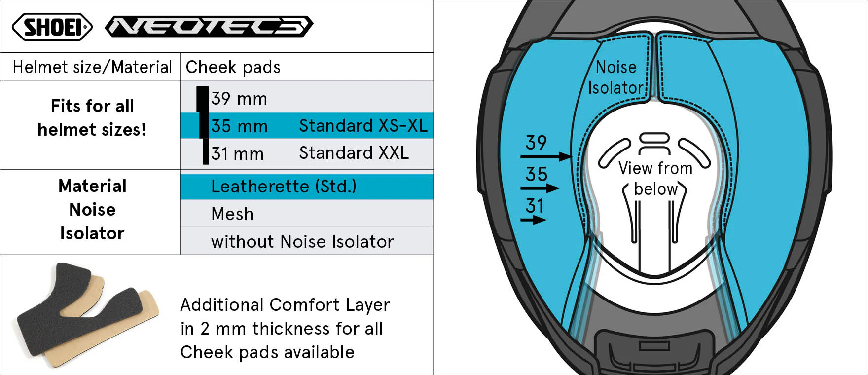 Shoei poskipalat TYPE QL (Neotec 3) - Image 2