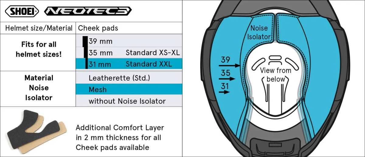 Shoei poskipalat TYPE QM (Neotec 3) - Image 2